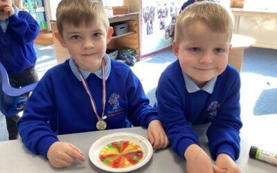 ‘How many colours in a Rainbow?’